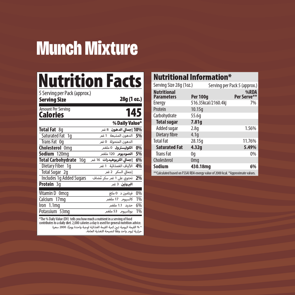 Makinos Munch Mixture Masala Madness