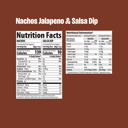 Makinos Peri Peri Nachos & Salsa Dip Tray